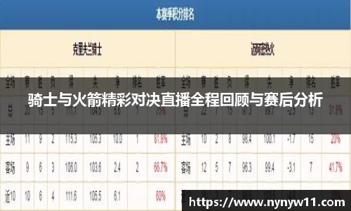 骑士与火箭精彩对决直播全程回顾与赛后分析