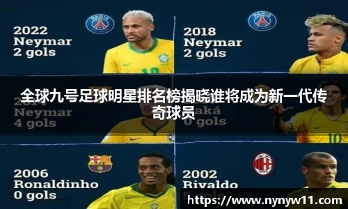 全球九号足球明星排名榜揭晓谁将成为新一代传奇球员
